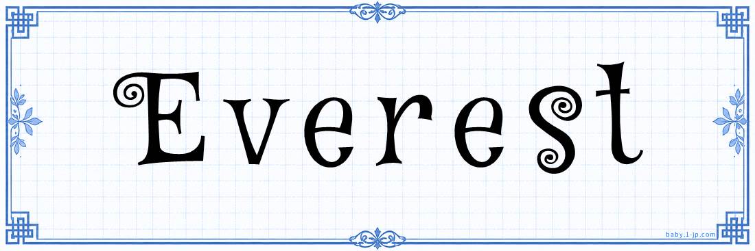 name design