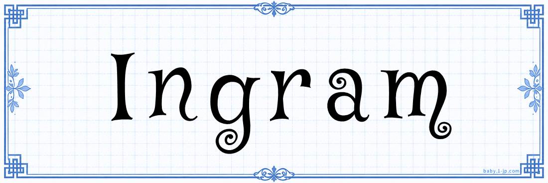 name design